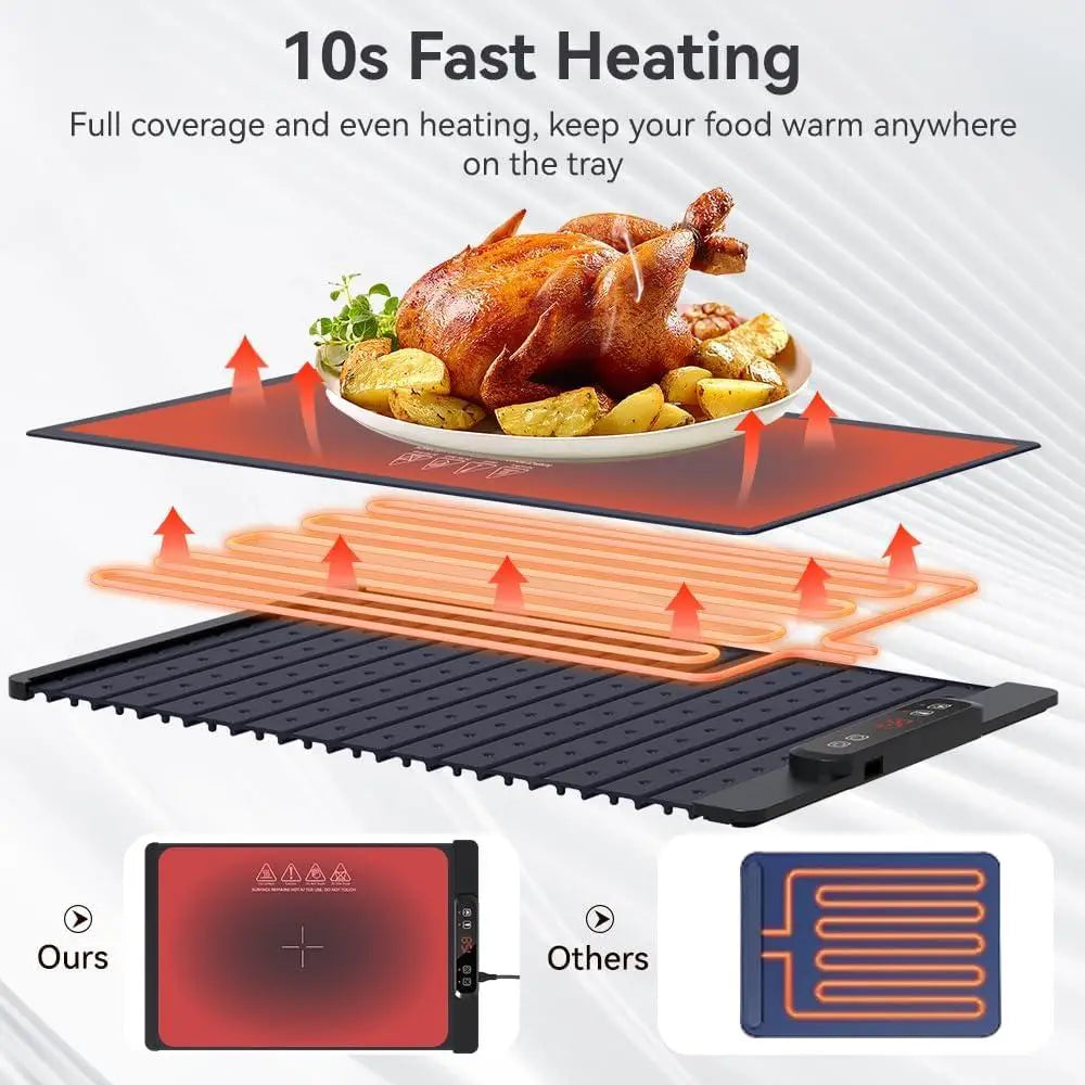 Electric Warming Tray Full Surface Heating Portable Silicone Food Warmer 5 Temperature Settings Adjustable Timer Child Safety